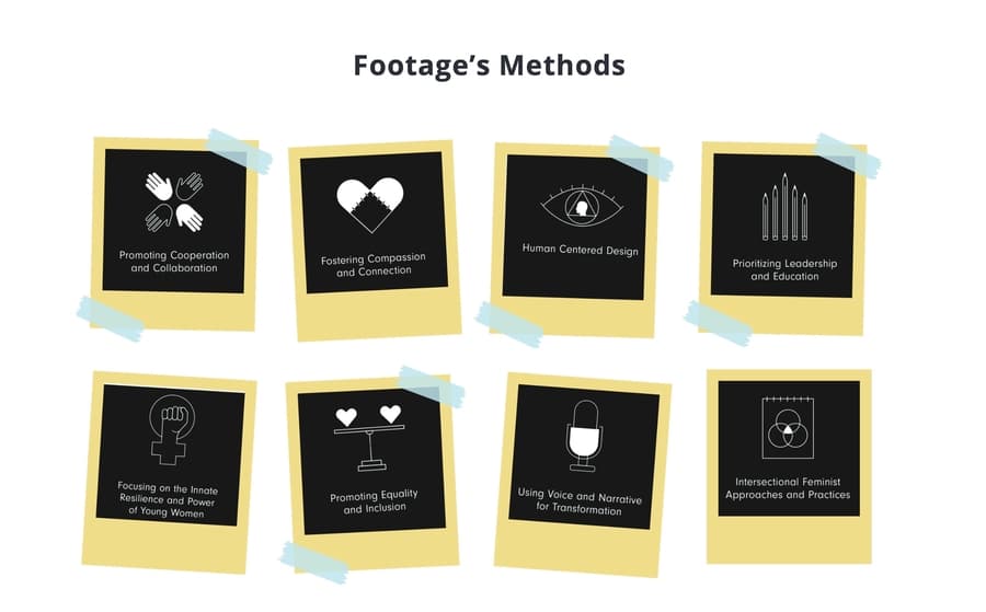 Footage Foundation Champions Gender Equality at Feminist Foreign Policies Conference