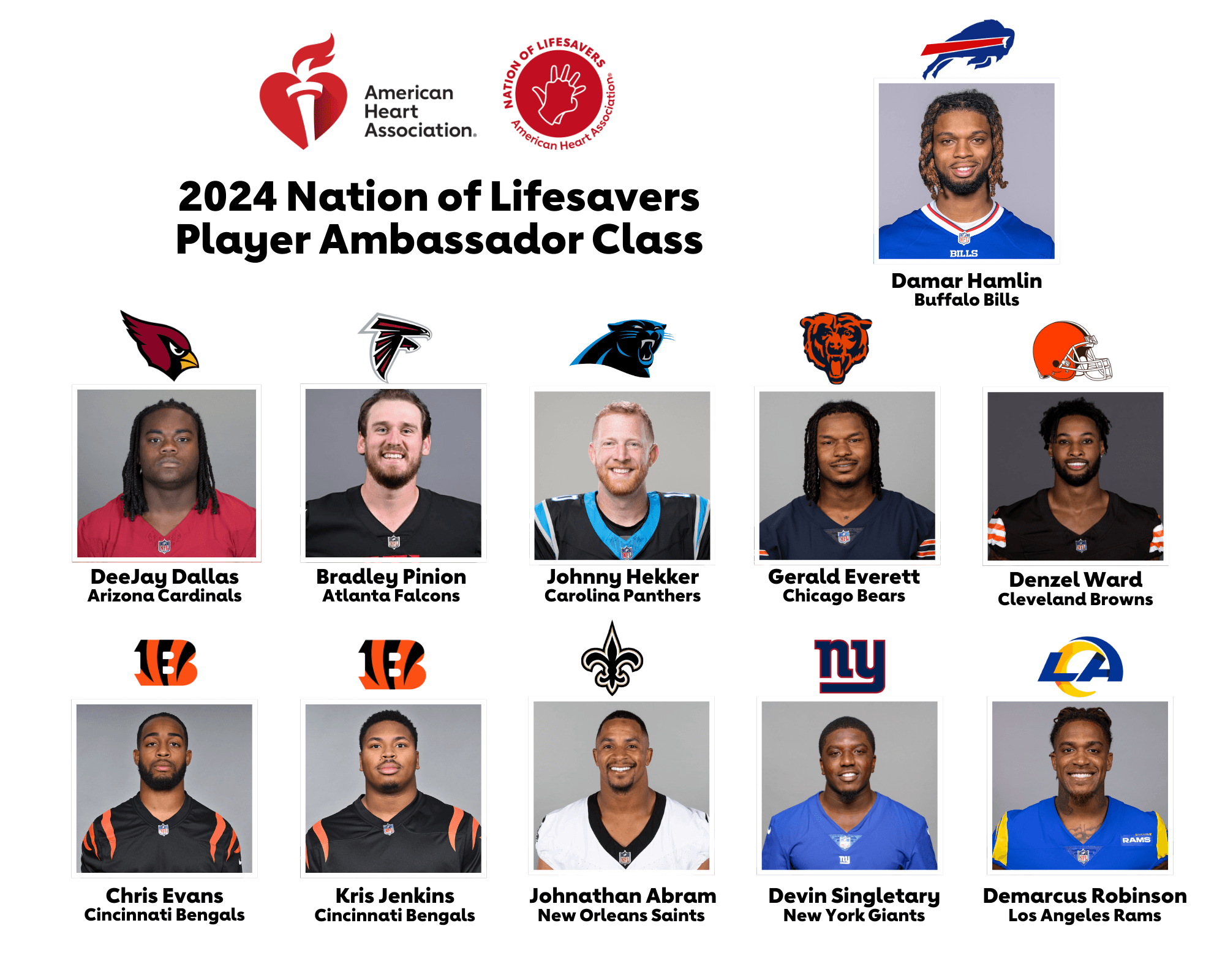 American Heart Association and NFL Join Forces to Boost CPR Awareness and Save Lives